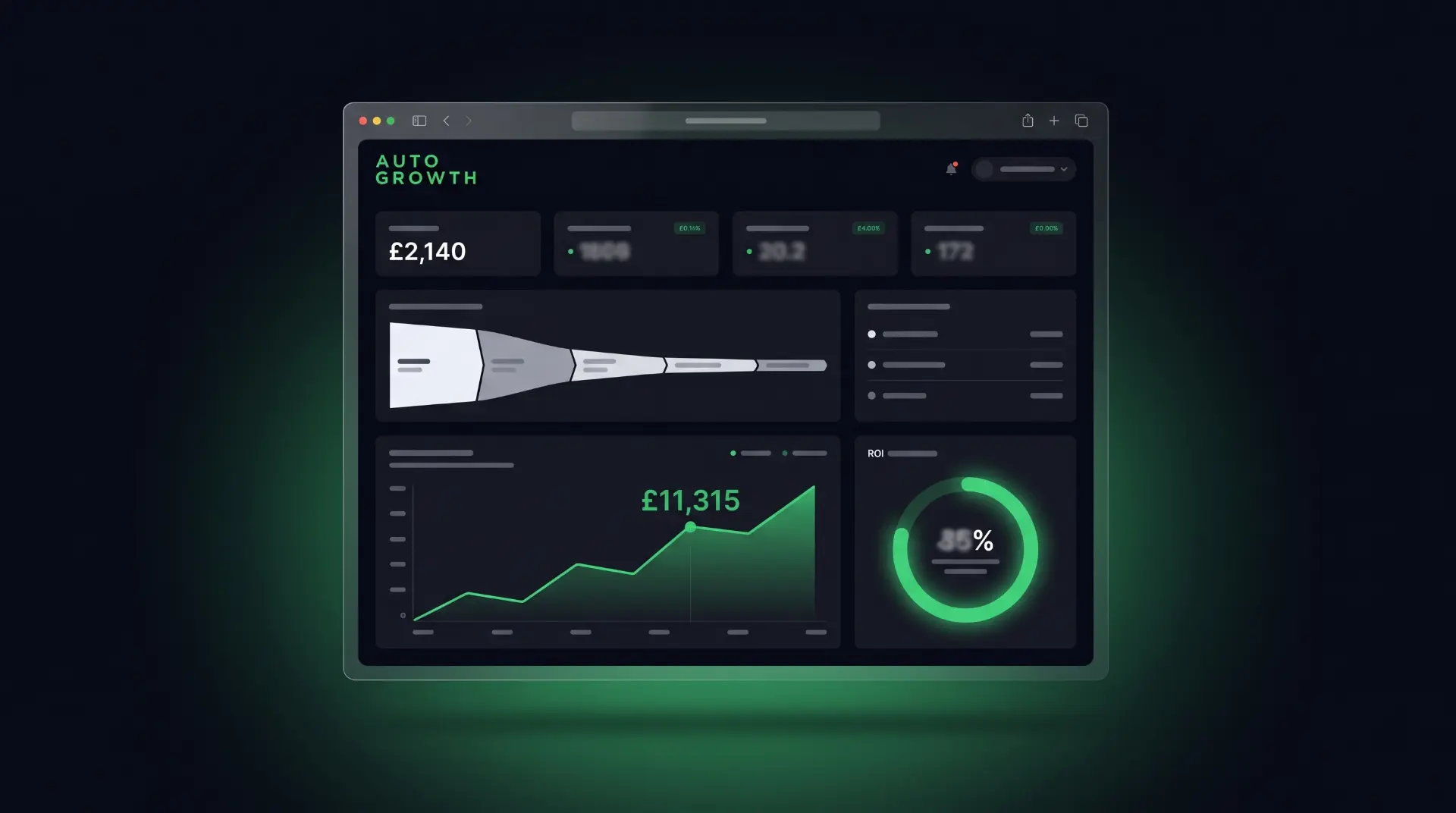 Live partner dashboard showing ad spend, funnel, booked revenue and ROI